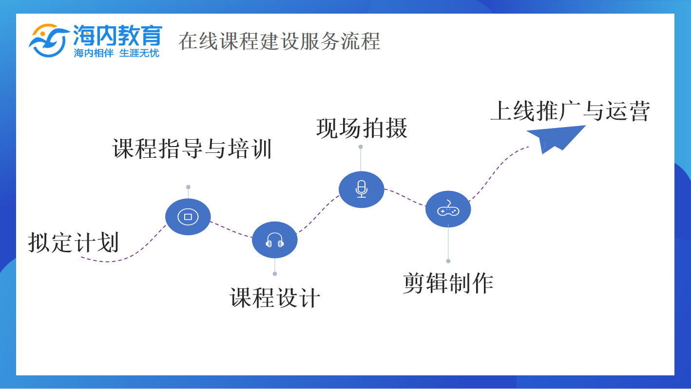 微信截图_20220929152354.png