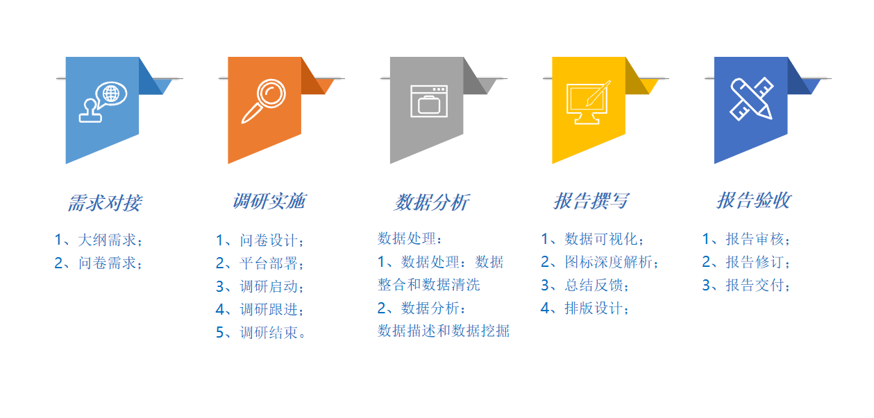 微信截图_20221019142233.png