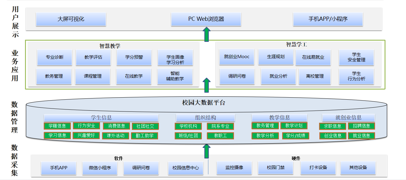 微信截图_20221031145933.png