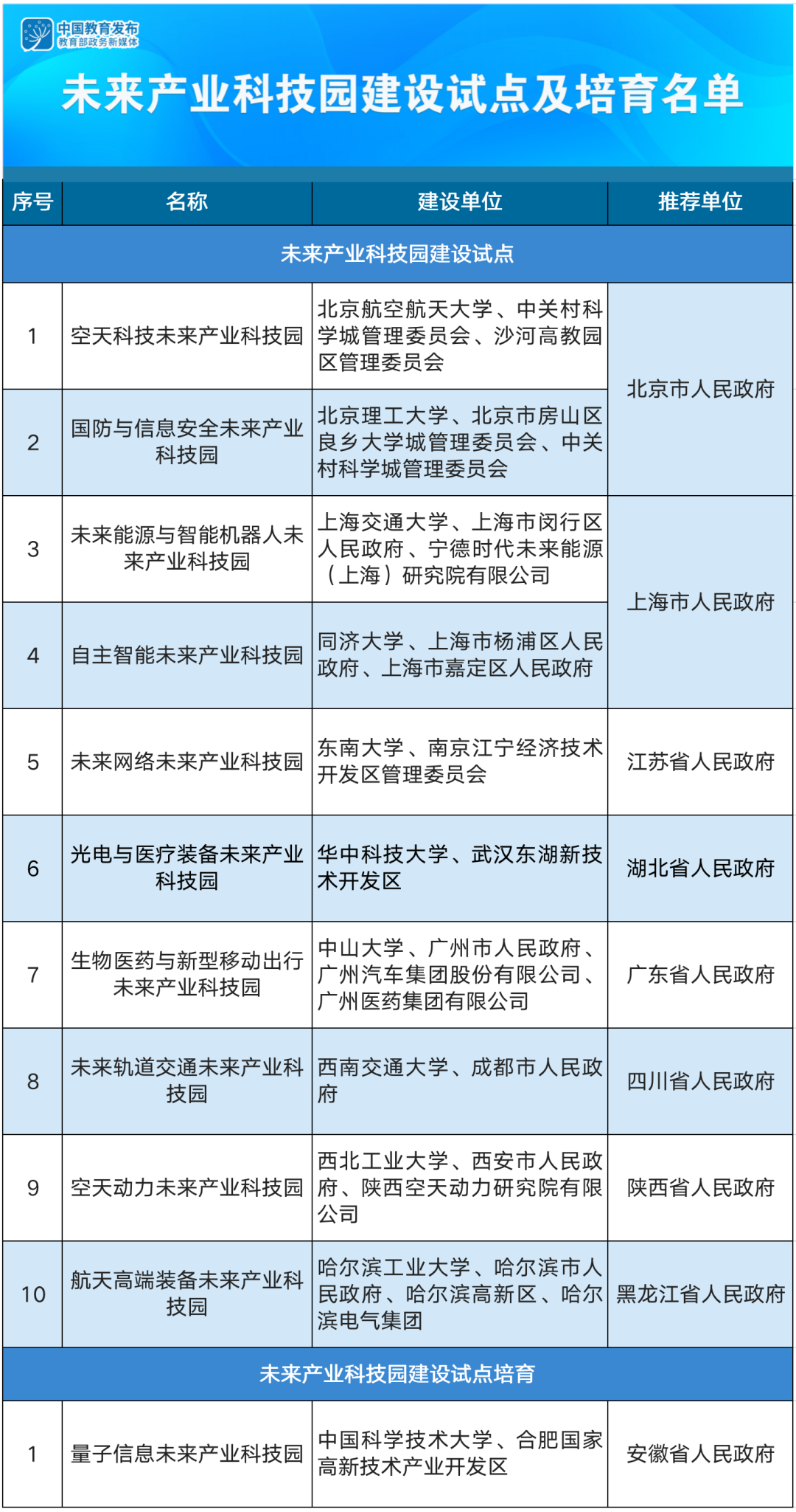 微信图片_20221202135256.png