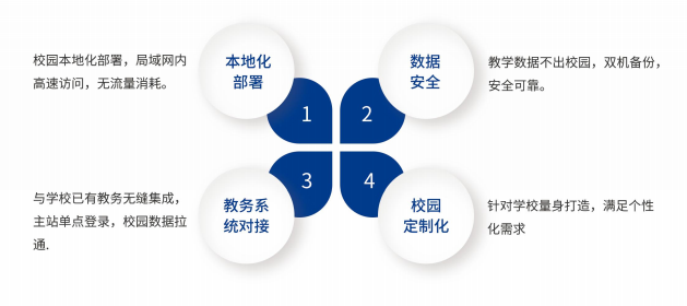 微信截图_20221121175916.png