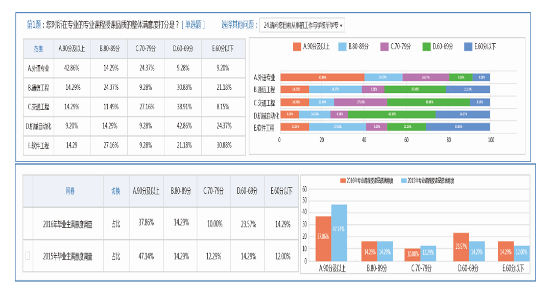 调查问卷.png